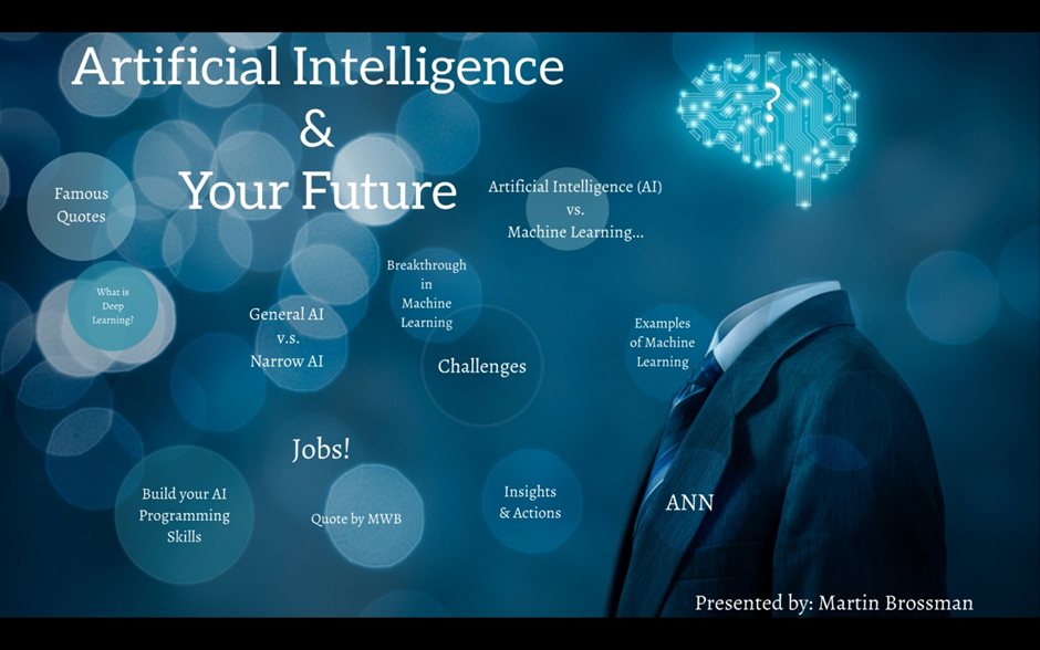 The Future of AI